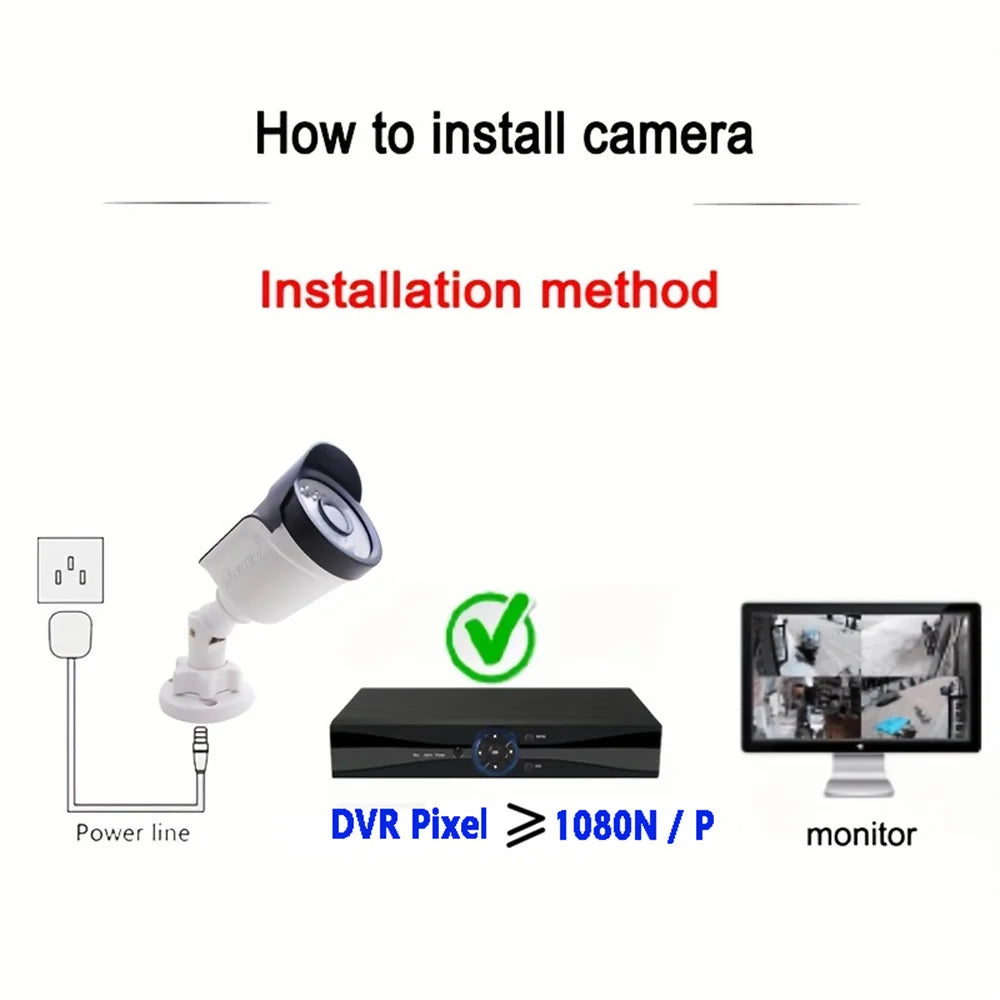 JIENUO Outdoor Security Video Camera