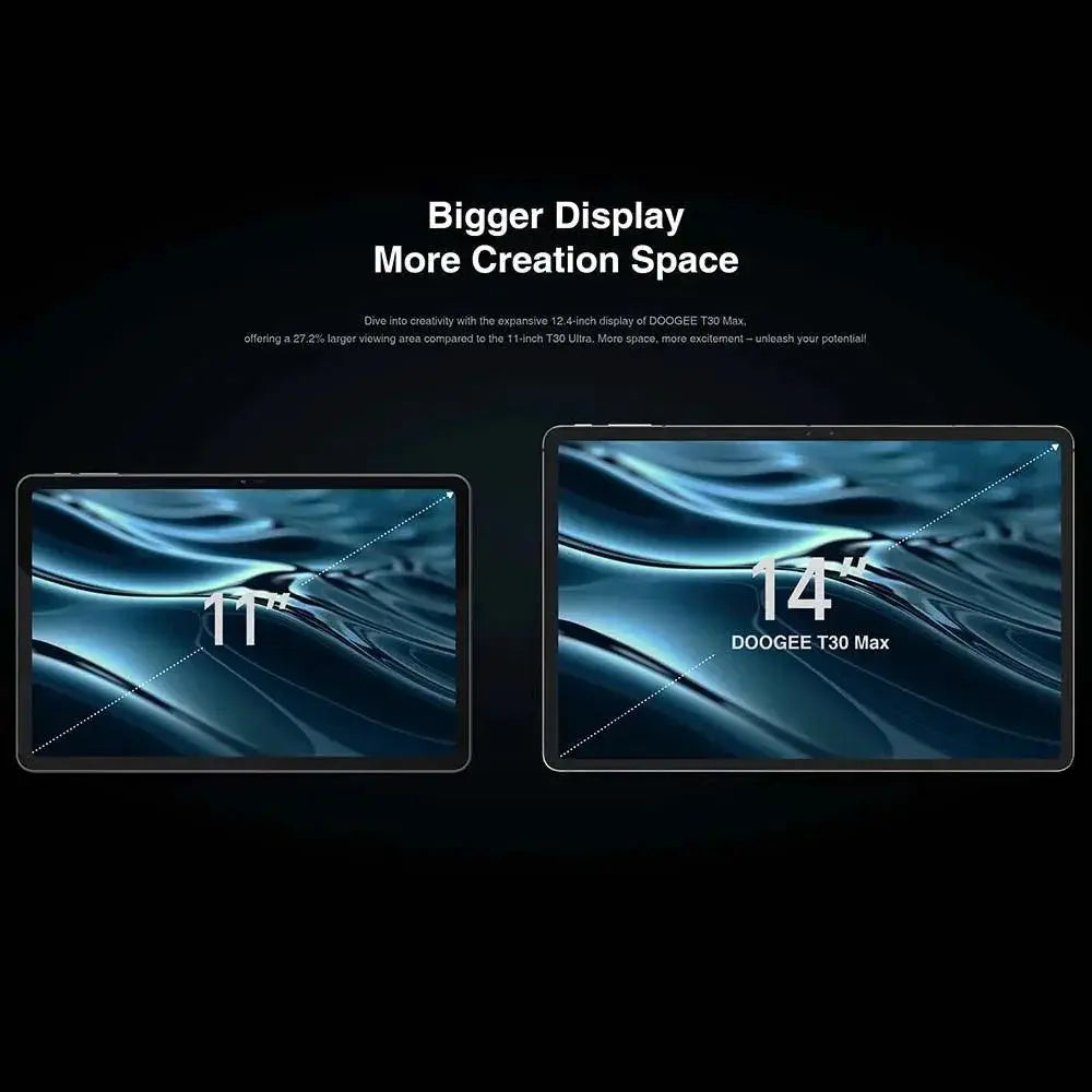 Doogee T30 Max 12.4 Inch 4K Tablet 20GB RAM 512GB Storage