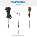 Rear View Camera Kit for Safer Parking