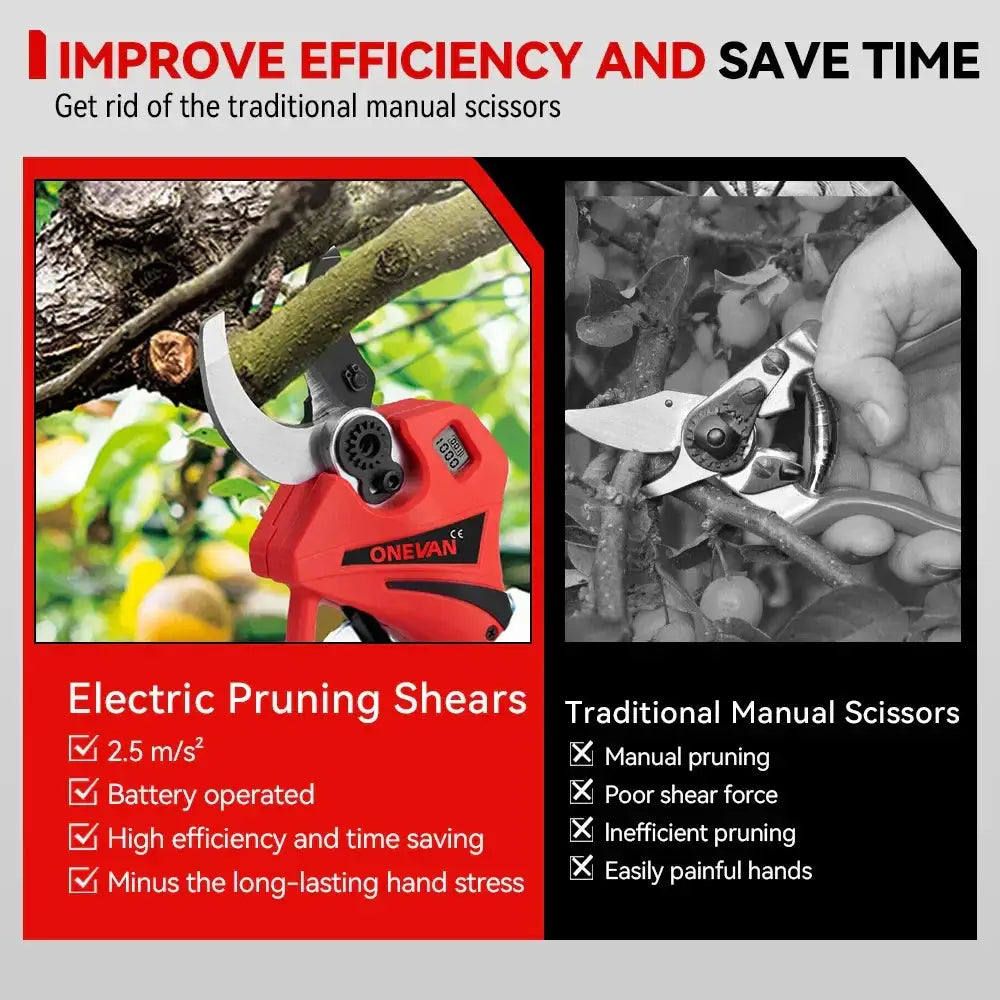 ONEVAN Sharp Pruning Shears for Gardeners — product view 10