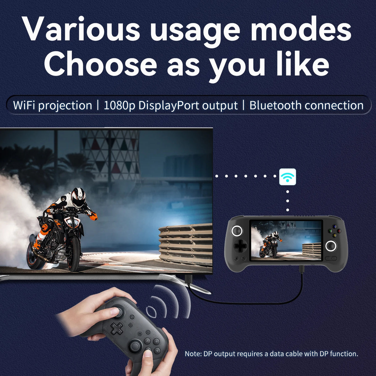 ANBERNIC Retro Handheld Game Android inch Touch OLED Screen — product view 6
