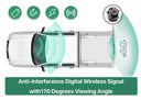 RVs Rear View Camera for Safer Backing