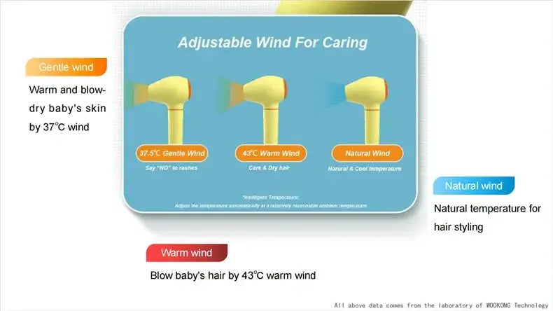 Gentle Kids Wireless Hair Dryer Safe — product view 13
