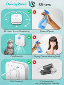 DownyPaws Smart Pet Odor Purifier Advanced Ion Technology