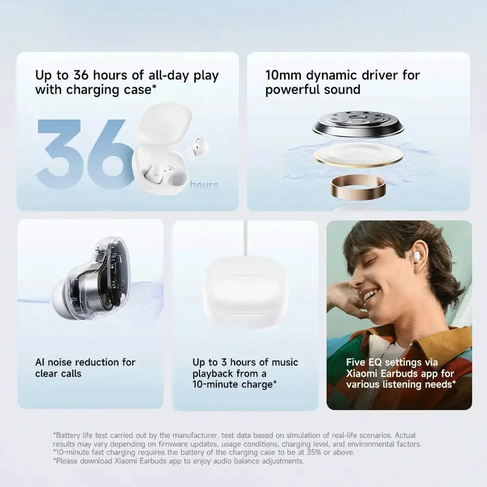 Xiaomi Redmi Buds Play ANC Earbuds - White product image