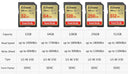 Unlock Pro Shots With Ultra Sd Cards