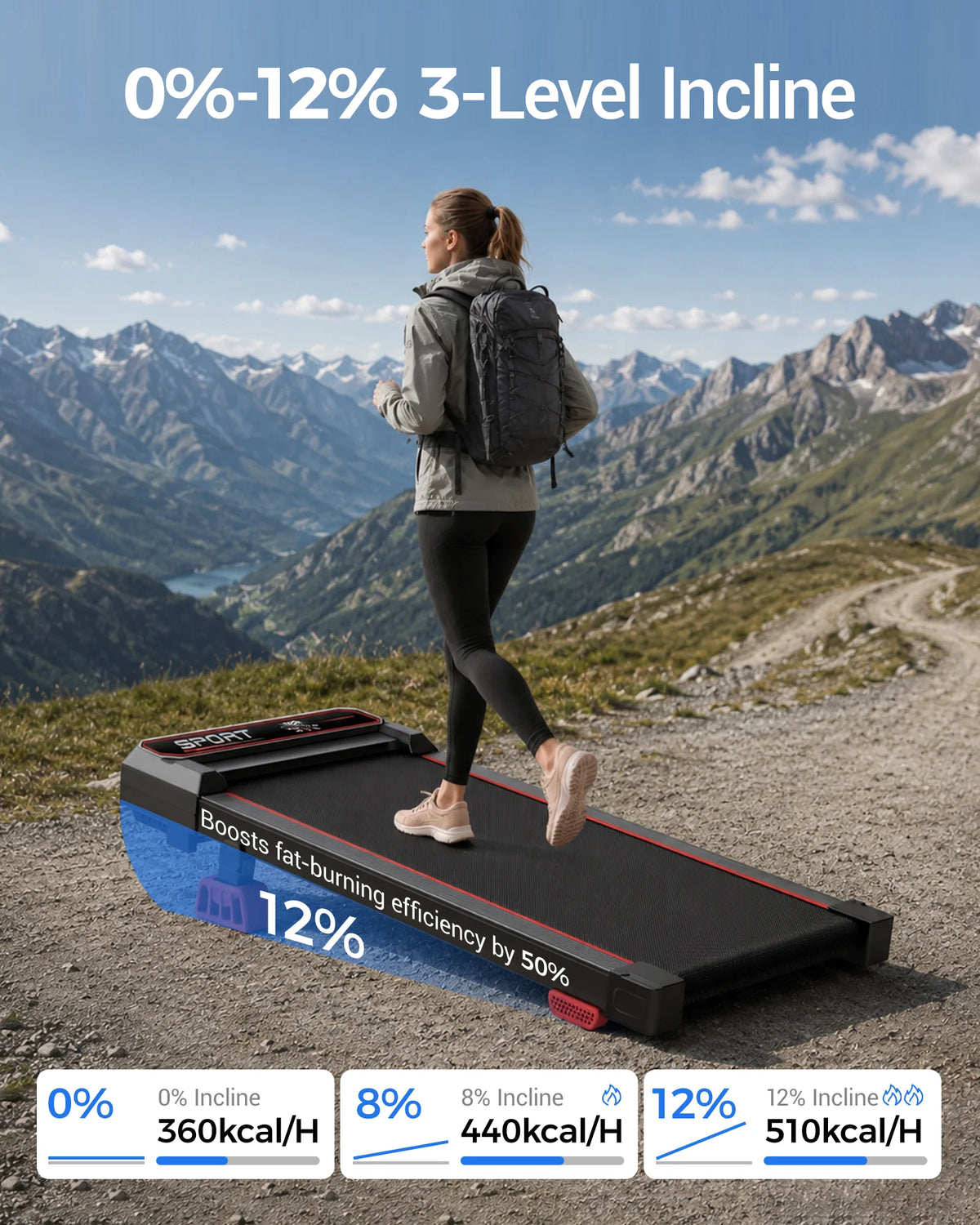 ROBORE U19 Walking Vibration Treadmill