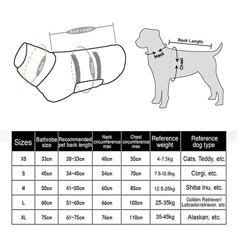 Dog Microfiber Bathrobe Towel For Dogs After Bath Quick Dry