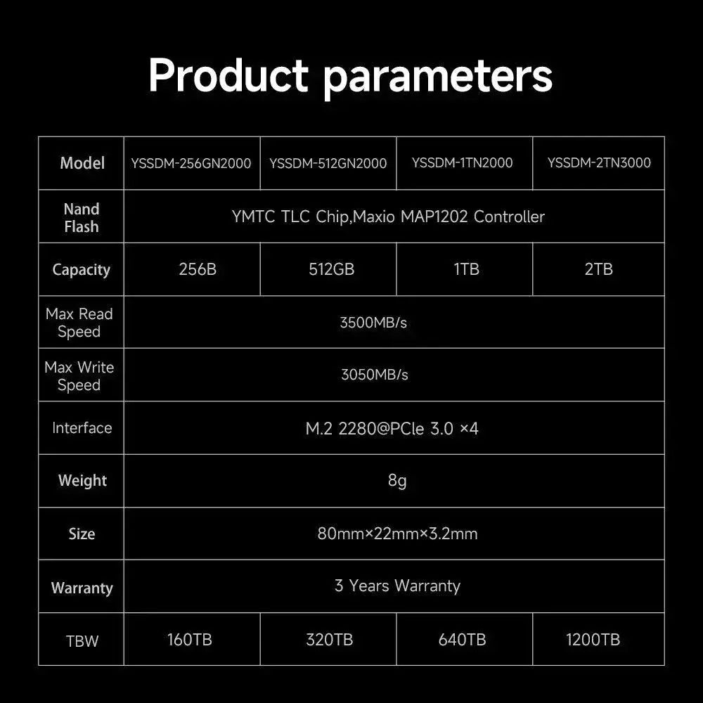 Movespeed NVMe M2 SSD High Speed Laptop And PC Storage