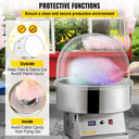 SucceBuy Commercial Cotton Candy Machine