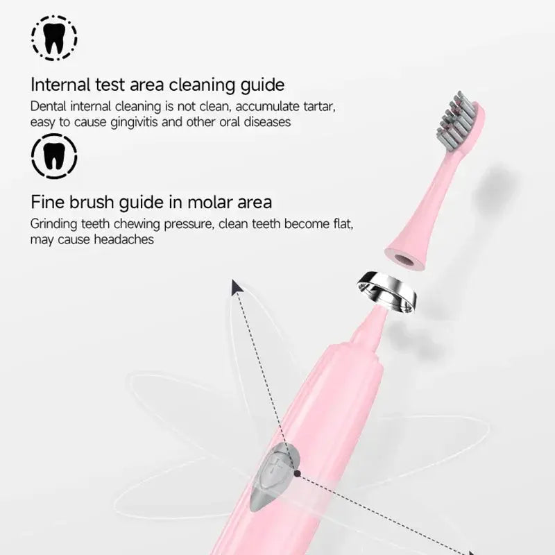 Portable Electric Toothbrush For Adults Soft DuPont Bristles - OurLum.com