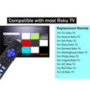 Universal Remote Control - Roku Streaming Solved