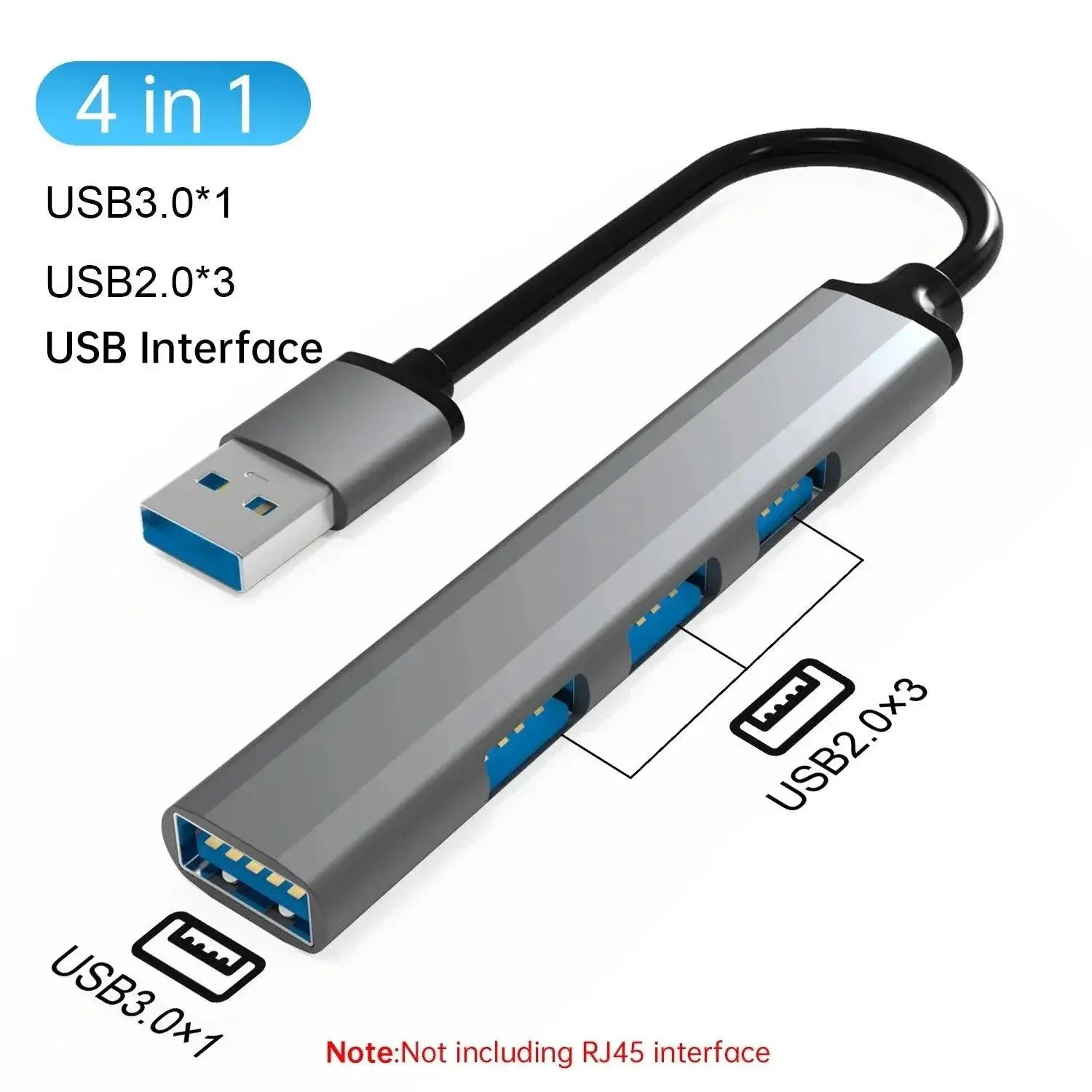 MacBook Pro USB C Hub Multiport For Seamless Connectivity
