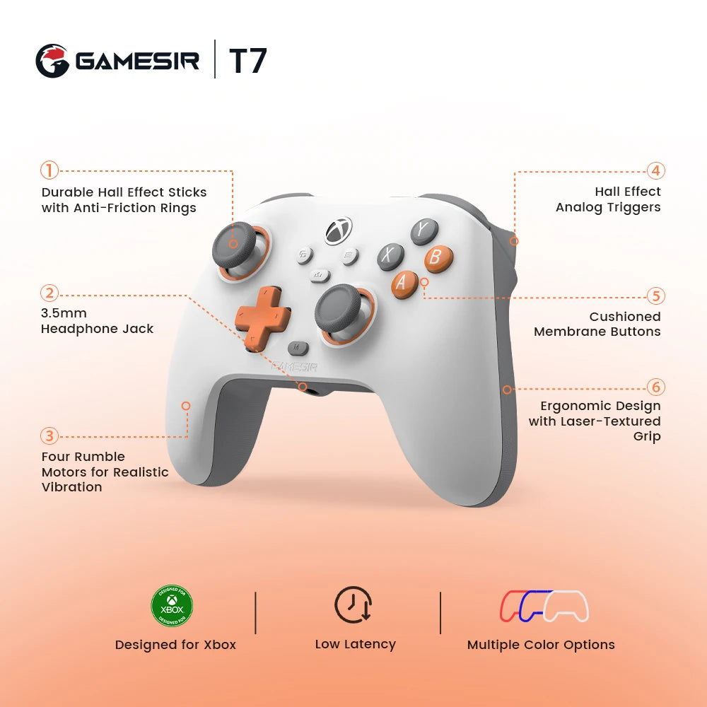 GameSir Game Controller for Play