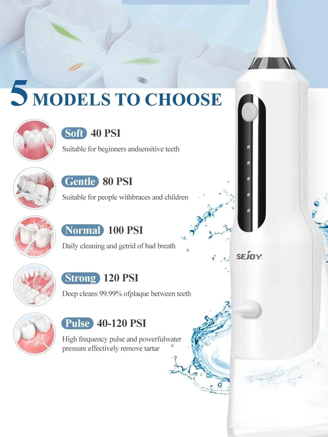 Sejoy Water Flosser Teeth Cleaner Cordless Irrigator