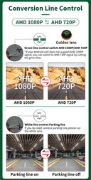 1080P Rear View Cam for Mercedes C Class