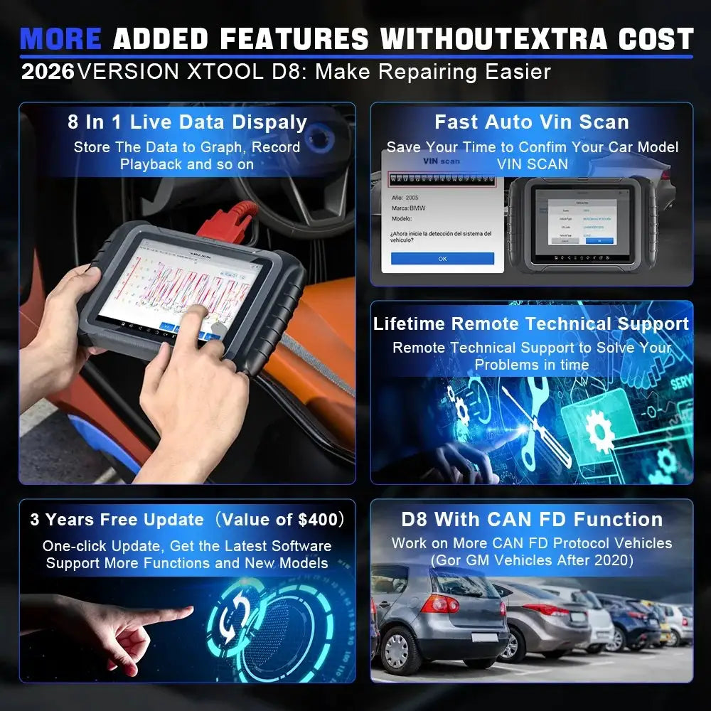 XTOOL D8 Auto OBD2 Scanner Bidirectional All System Diagnostic ECU Coding Topology Map with 36+ Resets CANFD 3 Years Free Update
