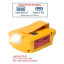 Fast USB C Battery Charger for DCB18V