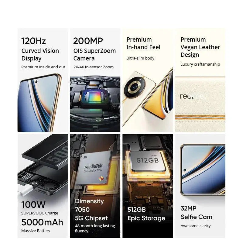 Realme 11 Pro Plus 5G Smartphone 1TB ROM 12GB RAM 200MP
