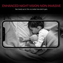 Smart Indoor Camera for Safer Homes