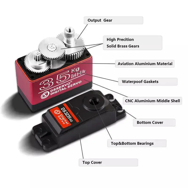 Waterproof High Speed Metal Gear Digital Servo for RC Cars
