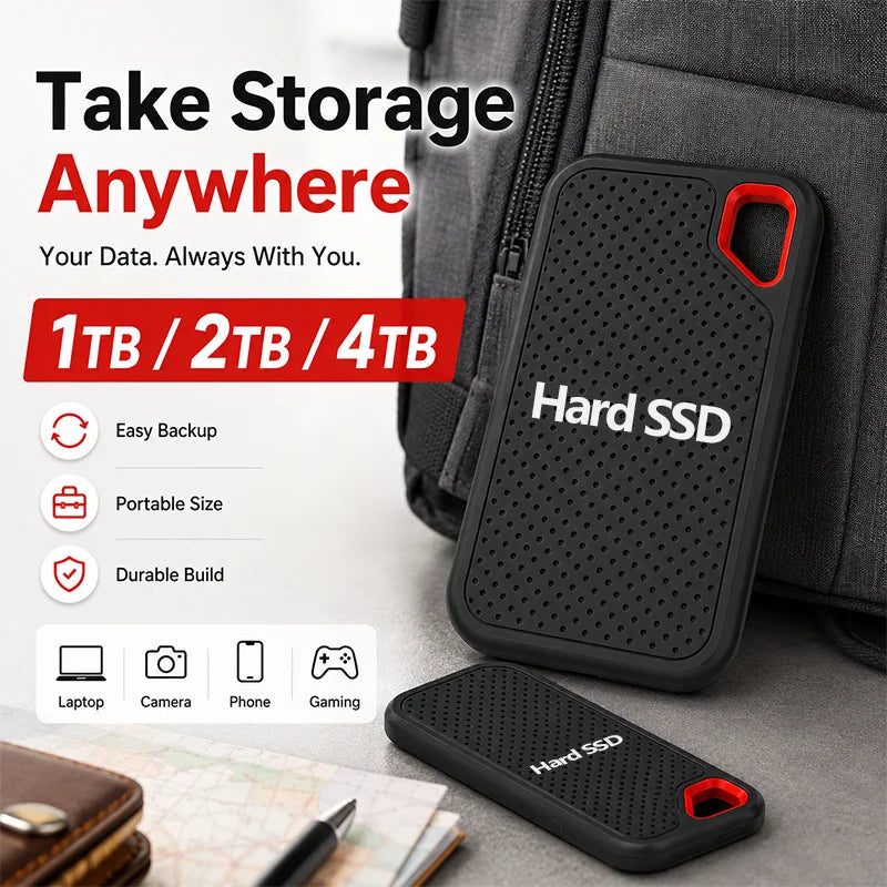 Compact USB-C SSD Drive