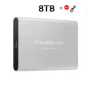 Fast Data Transfer External USB Drive