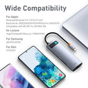 Baseus USB Type C HUB USB C to HDMI Compatible RJ45 SD Reader