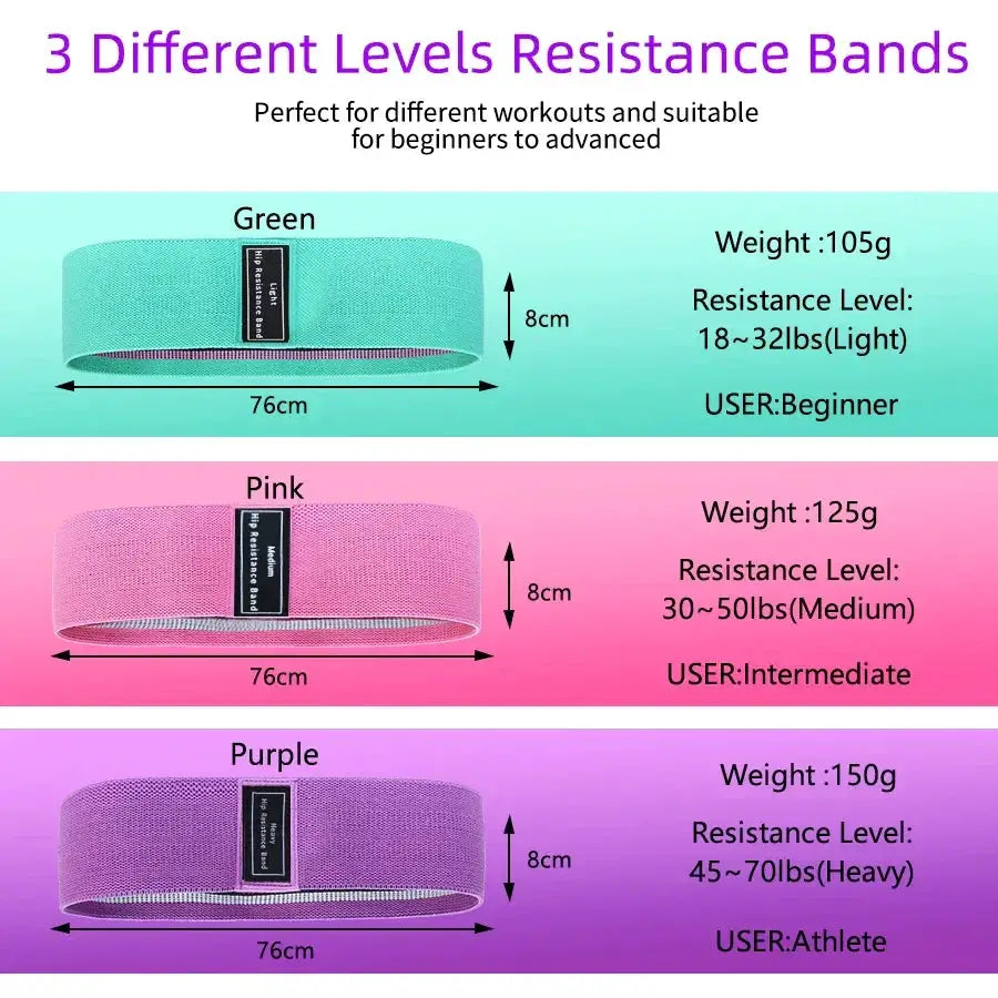 Non Slip Fabric Resistance Bands for Workout and Yoga