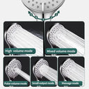 Spa-Quality Handheld Shower Set for Home