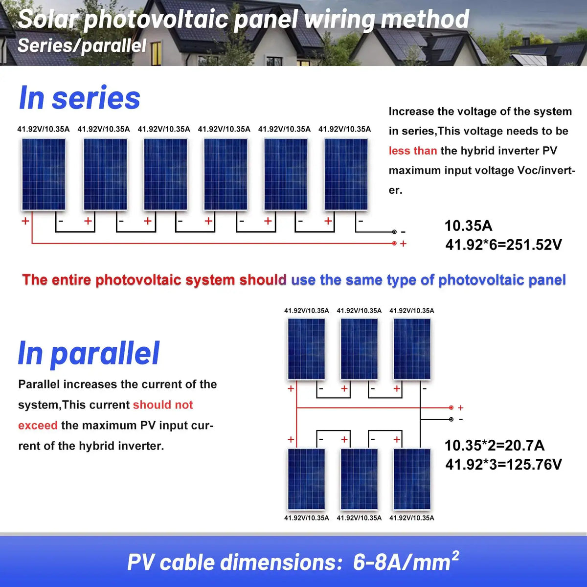 Sumry Hybrid Solar Inverter — product view 5