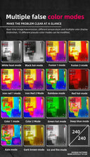 Smart Thermal Camera for Automotive