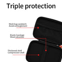 Anbernic Rg Ds Protective Bag