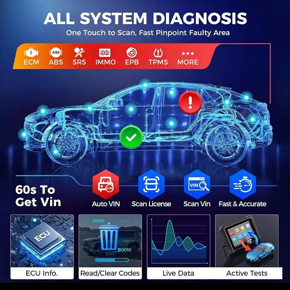 Autel MaxiCheck Scanner Bidirectional Control Scan Tool All — product view 3