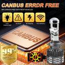 LED Projector Lens Headlight Car Bulb Canbus Turbo High Power