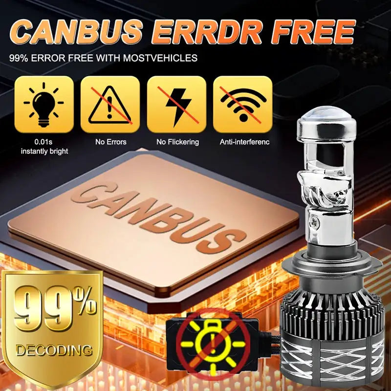 2PCS H7 LED Projector Lens Headlight H7 Car Bulb 6000K 30W/60W Canbus Turbo High Power Mini Auto/Moto Lamp Fog Light