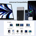 Portable Power Bank - 65W Fast Device Charger