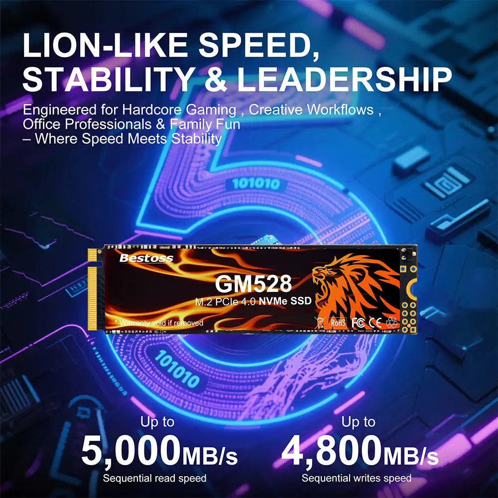 Bestoss Nvme 512GB 1TB 2TB 4TB M2 Ssd Nvme Gaming Computer Internal Solid State Drives For Laptops GM528