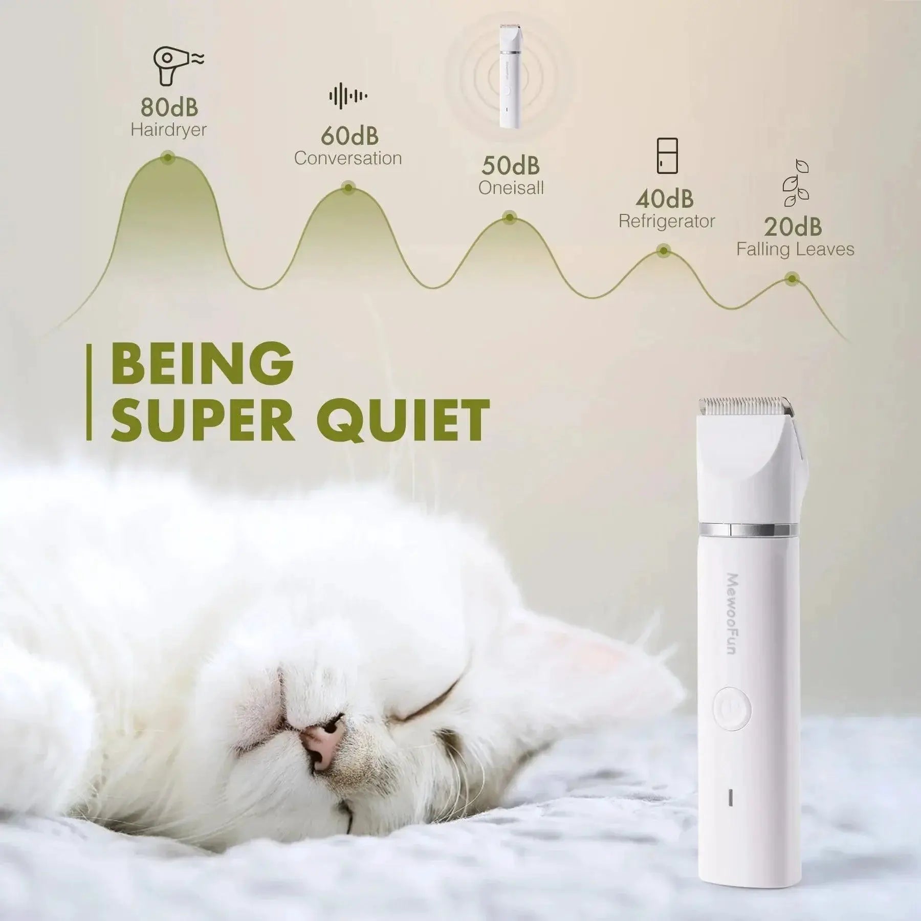 Mewoofun Professional Pet Grooming Kit For Dogs And Cats