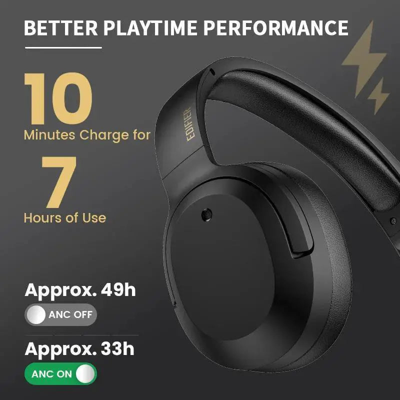 Edifier Wireless Noise Cancelling Headphones Enhanced Sound