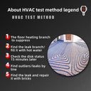 Smart Thermal Camera for PCB Faults