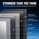 Rvpozwer 12V Mono Solar Panel 100W