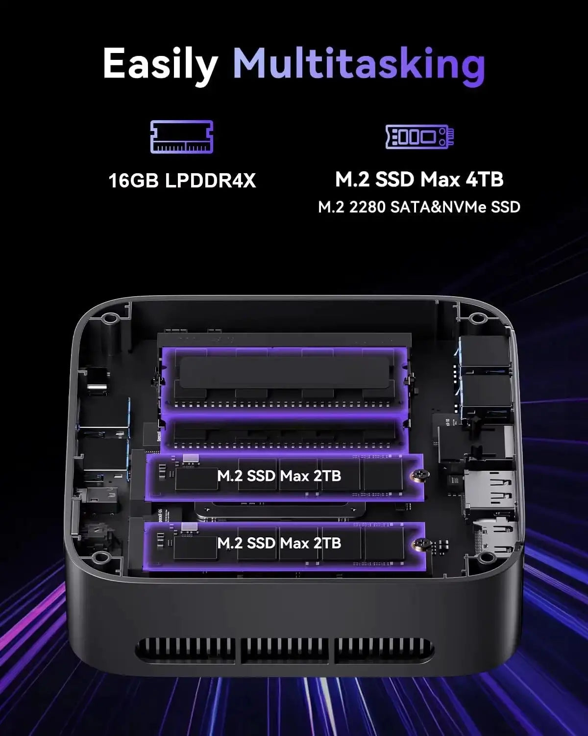 Mini PC AMD R5 7430U 16GB LPDDR4X 512GB M.2 SSD Windows11Pro WiFi Triple 4K Display Desktop Computer For Office Light Gaming