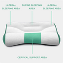 Ergonomic Cervical Memory Foam Pillow for Neck Support