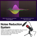 USB USB-C USB Microphone