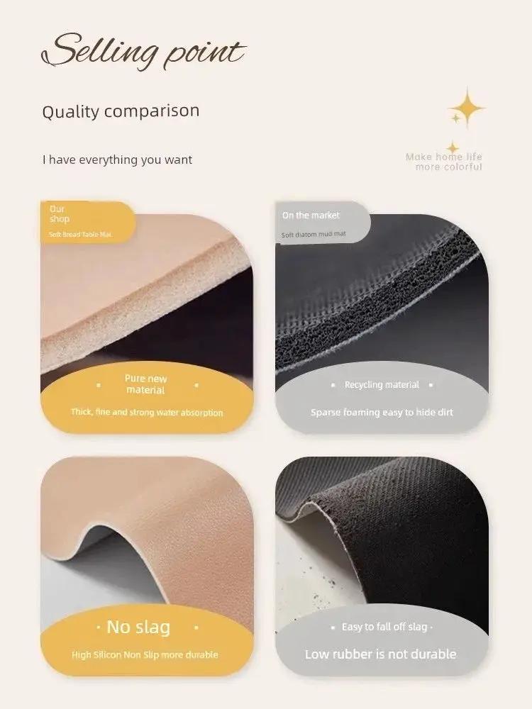 Kitchen Water Draining Pad Non Slip Insulation Mat