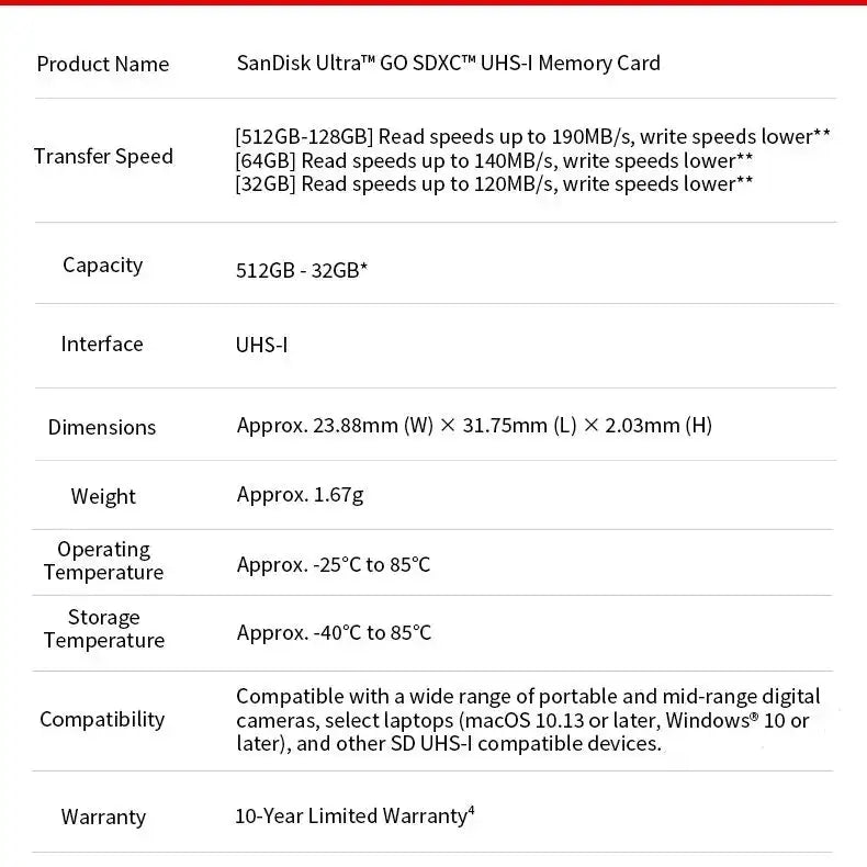 SANDISK Ultra GO SD Card V10 High Speed UHS-I Memory Card Max 190Mb/s Read SDHC 32GB SDXC 64GB 128GB Full HD Video Camera Cards