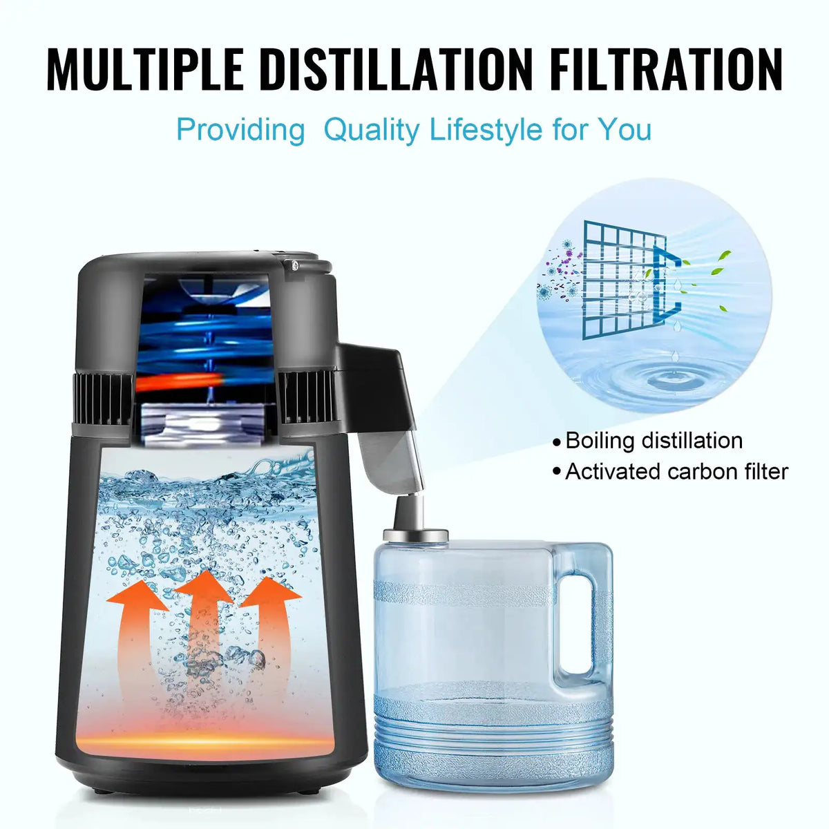 SucceBuy Water Distiller Gallon Pure Water Purifier Filter — product view 4