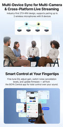 Pro Sound Lavalier Microphone for iPhone