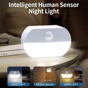 Led Motion Sensor Night Light - Quick Recharge